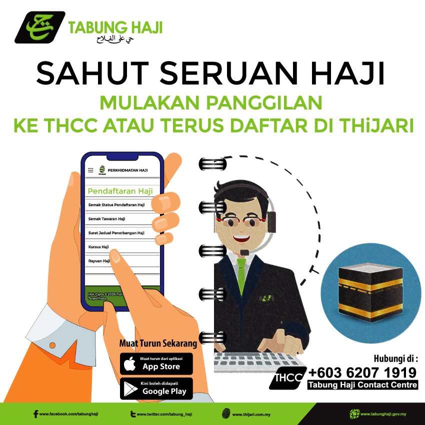 Daftar Haji Online Melalui THiJARI