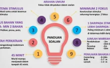 Contoh-Rumusan-SPM-KSSR